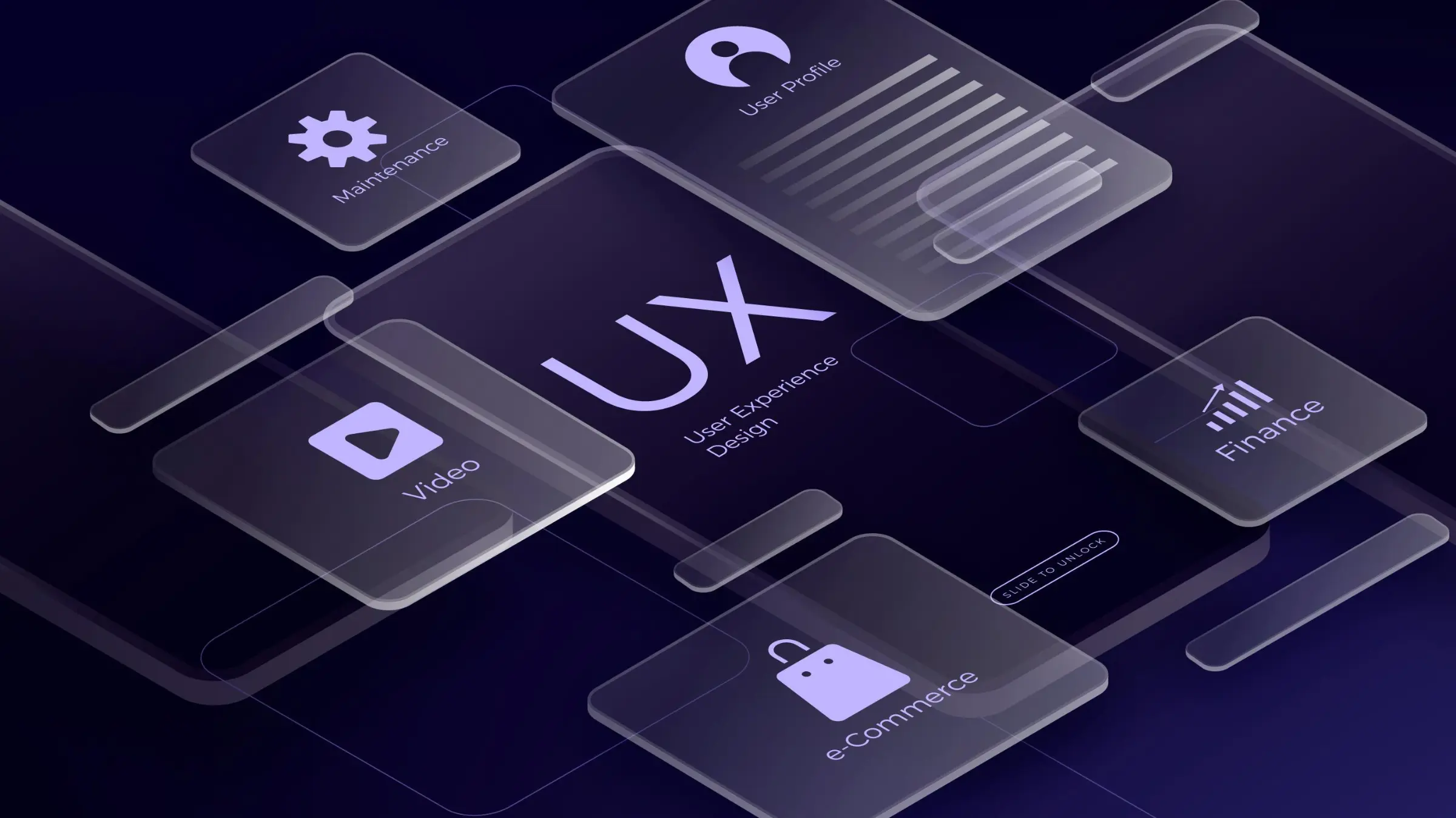 UI/UX Design Services in Lahore, Pakistan 1