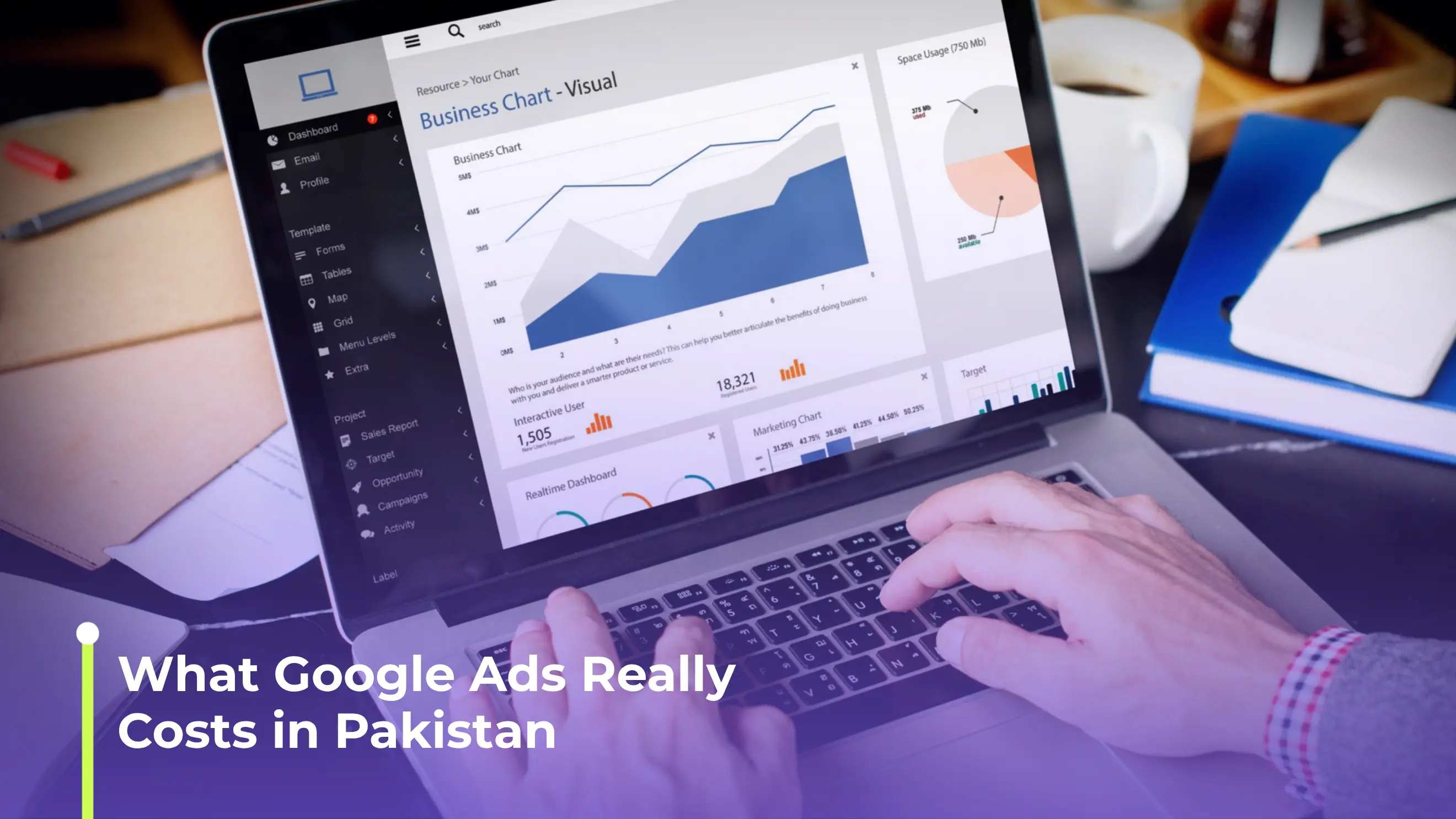 What Google Ads Really Costs in Pakistan