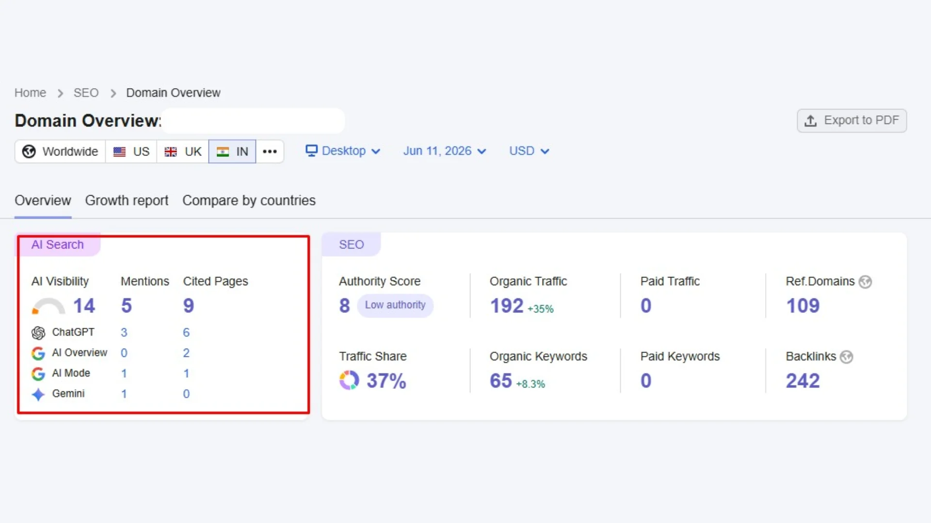 Generative engine optimization work by Inclivo